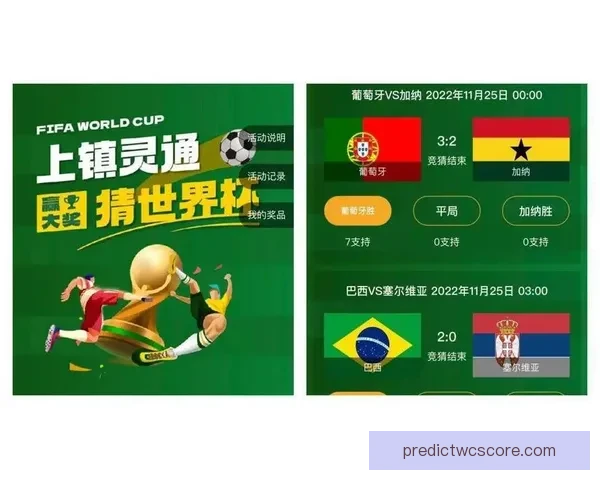 世界杯竞猜活动火热进行中，畅享大奖赢不停，快来挑战预测冠军！